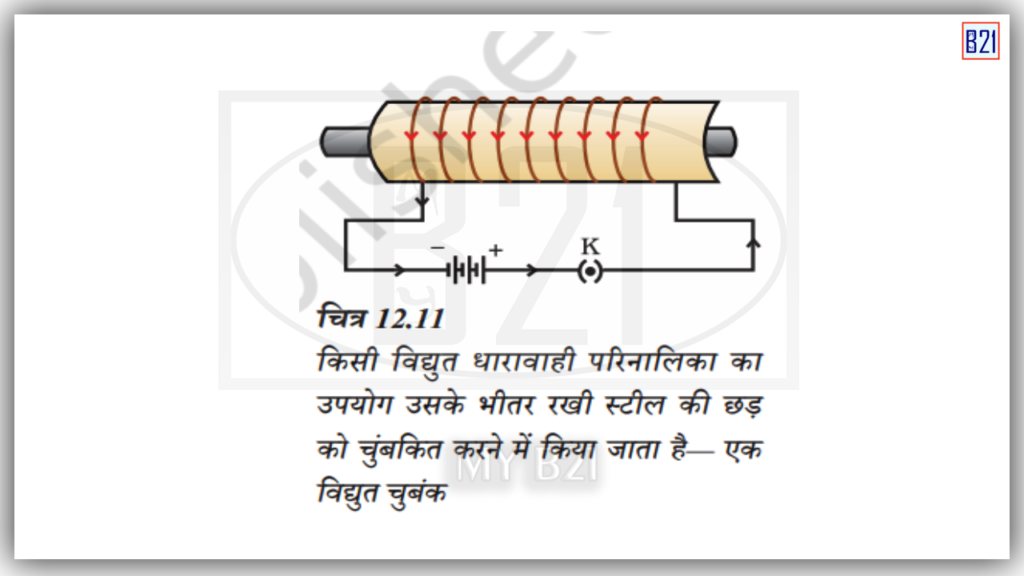  किसी विद्युत धारावाही परिनालिका का उपयोग उसके भीतर रखी स्टील की छड़ को चुंबकित करने में किया जाता है।