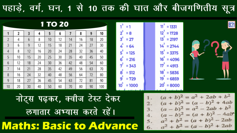 पहाड़े, वर्ग, घन, 1 से 10 तक की घात और बीजगणितीय सूत्र | गणित (mathematics)