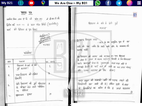 A. मननशील रिपोर्ट, केस स्टडी, क्रियात्मक अनुसंधान, पाठ्यपुस्तक विश्लेषण, दैनिक प्रतिवेदन मननशील रिपोर्ट