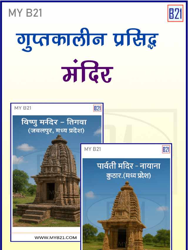गुप्तकालीन प्रसिद्ध मंदिर- आधुनिक भारत – Indian History –  Quick Recall