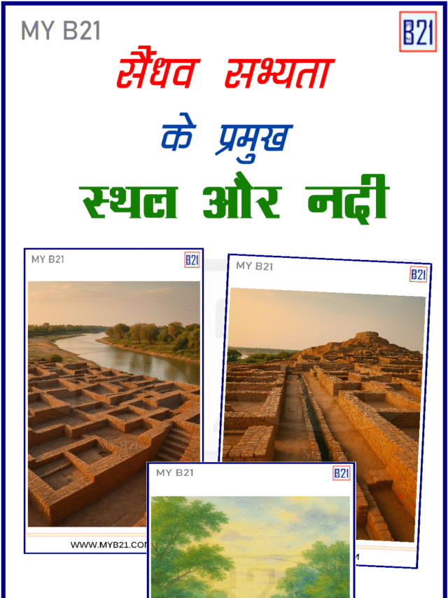 सैंधव सभ्यता के प्रमुख स्थल और नदी – Indian History –  Quick Recall