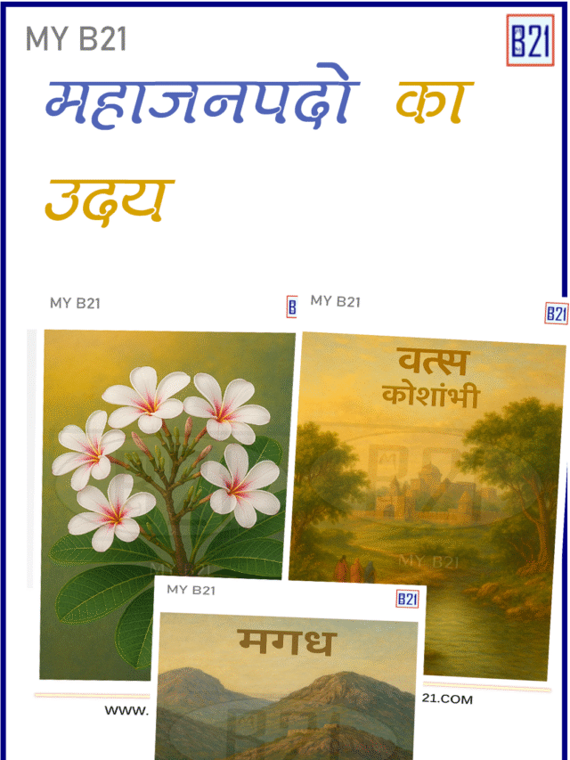 महाजनपदो का उदय  – Indian History –  Quick Recall