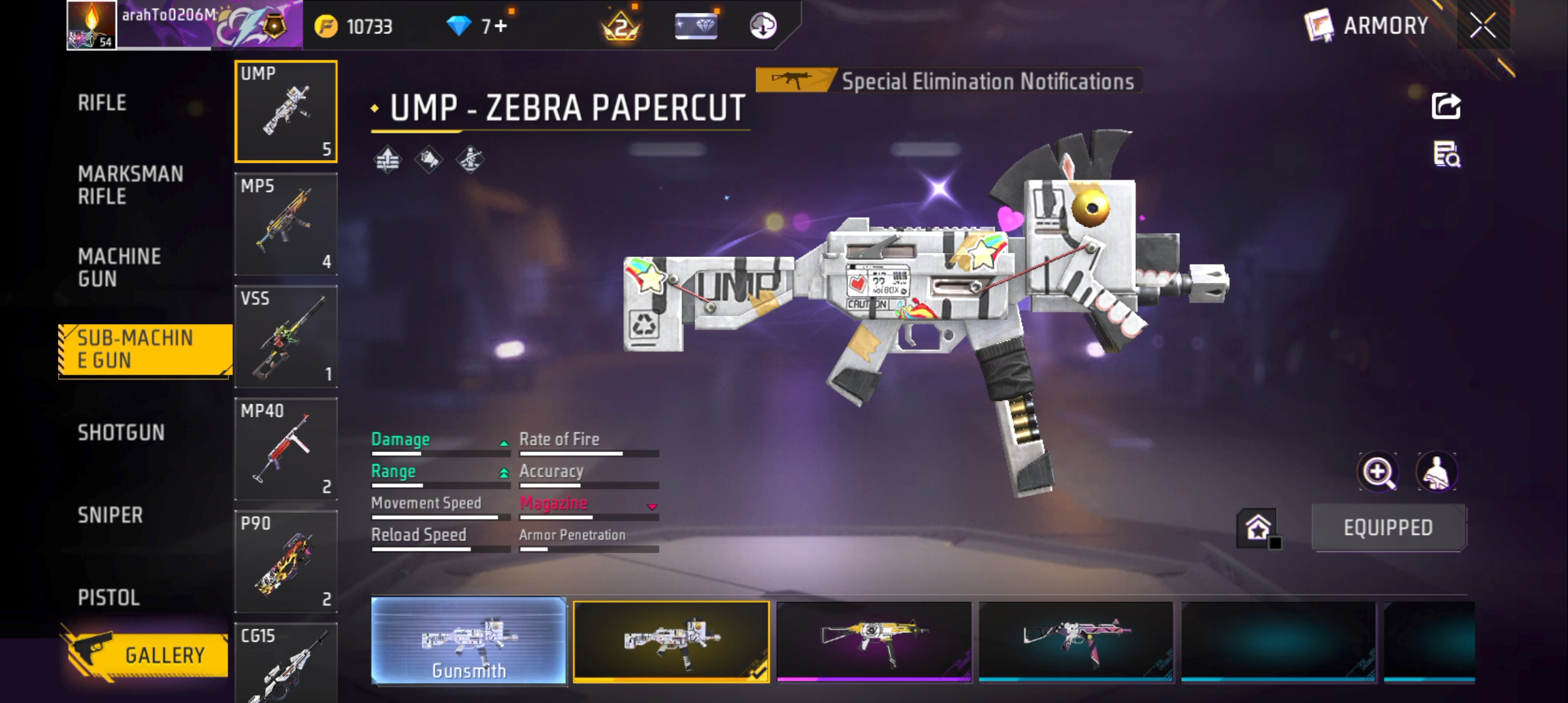 Sell Free Fire ID for Cash | FF ID